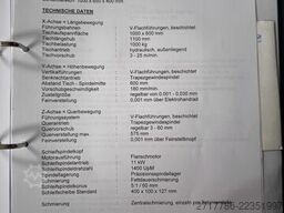 Stöckel FL 10/60 SPS