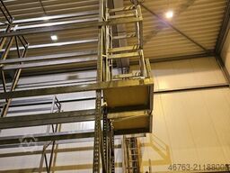 Petim Gabelstapler & Lagertechnik Petim Gabelstapler & Lagertechnik Petim Gabelstapler & Lagertechnik