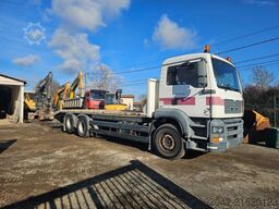 MAN TGA 28.310