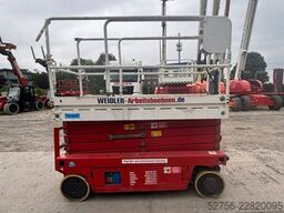 Imer IT10090