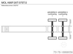 MOL K85F/20T/37ST/2