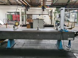 Wenzel Rauheits u. Konturenmessplatz