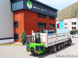 Wachtendorf GmbH Wachtendorf GmbH Wachtendorf GmbH