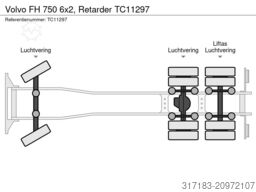 Volvo FH 750 6x2, Retarder