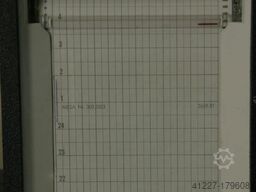 GGT Regler Schreiber