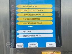 Ozon Aufbereitungsanlage Christ 2ND1, 3-