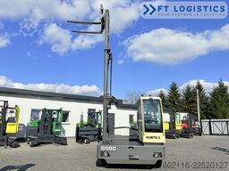 Hubtex S50D TRIPLEX 6300 FREE-LIFT PLATFORM1600