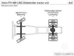 Volvo FH 480 LNG Globetrotter tractor unit