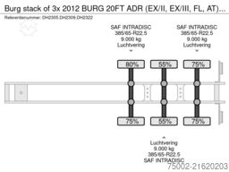 Burg stack of 3x 2012 BURG 20FT ADR (EX/II, EX/III, ...