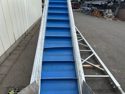 FLAUW 