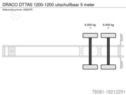 DRACO DTTAS 1200-1200 uitschuifbaar 5 meter