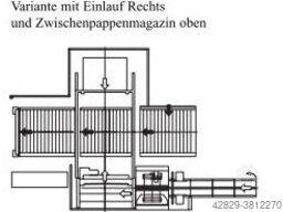 Müller Martini Cohiba