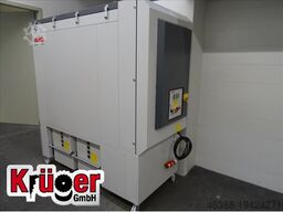 AL-KO AL-KO POWER UNIT 250 P