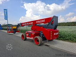 MAGNI DTB 22 RT | 2025