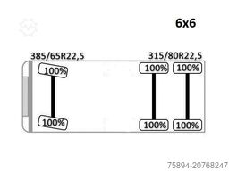 MAN TGA 33.480* Sattelzugmaschine  * PK 33002-EH