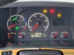 Scania R500 V8 Topline 4x2 - Manual gearbox - Retarder...