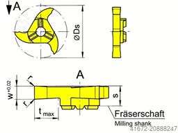 HORN Wendeschneidplatten