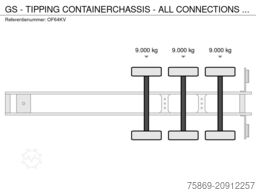 GS - TIPPING CONTAINERCHASSIS  - ALL CONNECTIONS -...