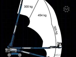Genie S45 XC