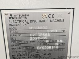 NEVA - TST s.r.o. NEVA - TST s.r.o. NEVA - TST s.r.o.