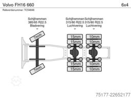 Techni-Scan Techni-Scan Techni-Scan