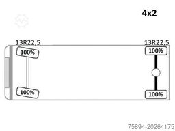 MAN TGS 18.360 * KIPPER 4,60m + BORDMATIC*TOPZUSTAND