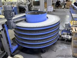 Müller Martini Pantera Amrys