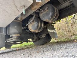 MAN TGL 8.220 4x2 Box Truck.