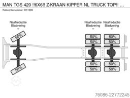 MAN TGS 420 !!6X6!! Z-KRAAN KIPPER NL TRUCK TOP!!
