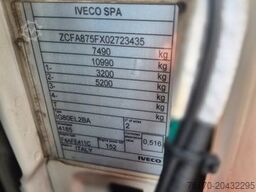 IVECO Eurocargo 75-210 Koffer LBW