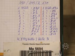 unbekannt Ø 0,7 - 17 mm