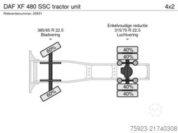 DAF XF 480 SSC tractor unit