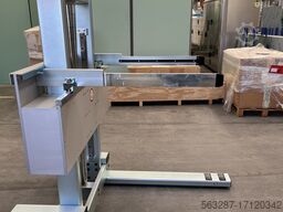 Wahl Antriebssysteme UH08.01.01.62