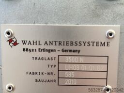 Wahl Antriebssysteme UH08.01.01.62