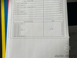 Canon imageRunner advance