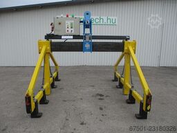 UNIMAN Coil-Handler (3585)