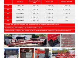 AZ RAMP STAR OTC 8T