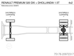 RENAULT PREMIUM 320 DXI + DHOLLANDIA 1.5T