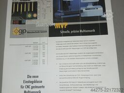 Ogp Smartscope MVP 300