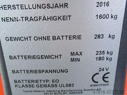 BT LWE160