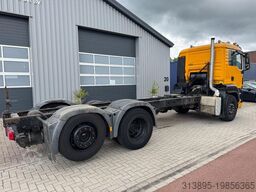 MAN TGS 26.360 6x2, PTO Pump, Manual Gear, Steering...
