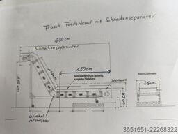 Frasch Förderband