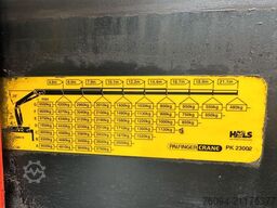 MAN TGS 33.440 6x4 KRAN 28m FUNK+Jib+Seilwinde 5./6.