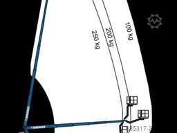 Ruthmann TBR 260