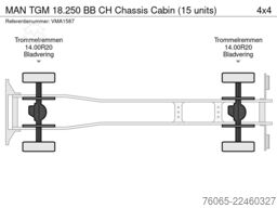 MAN TGM 18.250 BB CH Chassis Cabin (15 units)