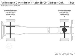 VW Constellation 17.250 BB CH Garbage Collector Tr...