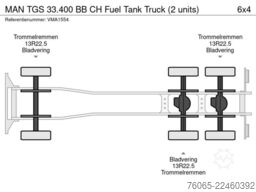 MAN TGS 33.400 BB CH Fuel Tank Truck (2 units)