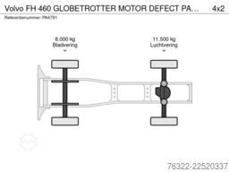 Volvo FH 460 GLOBETROTTER MOTOR DEFECT