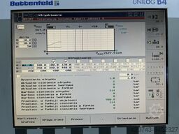 BATTENFELD TM 450/2800