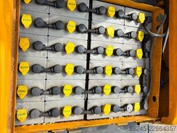 DFD industrial DFD industrial DFD industrial